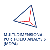 Multi-Dimensional Portfolio Analysis