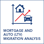 Mortgage and Auto LTV Migration Analysis